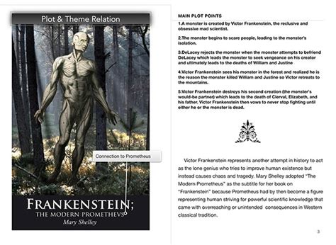 From fiction to reality: Real-life cases of the Frankenstein's curse